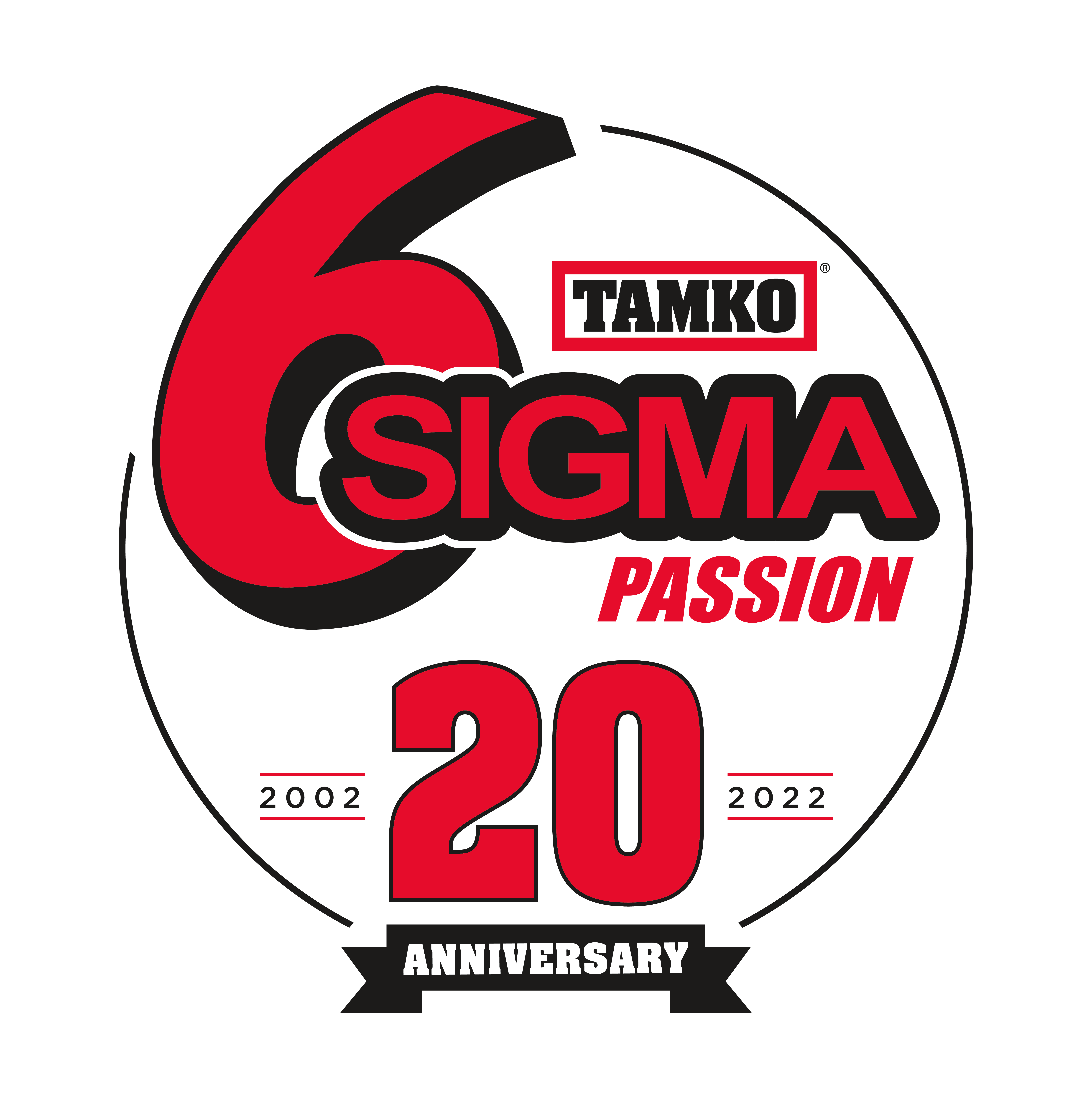 Six Sigma 20th Anniversary