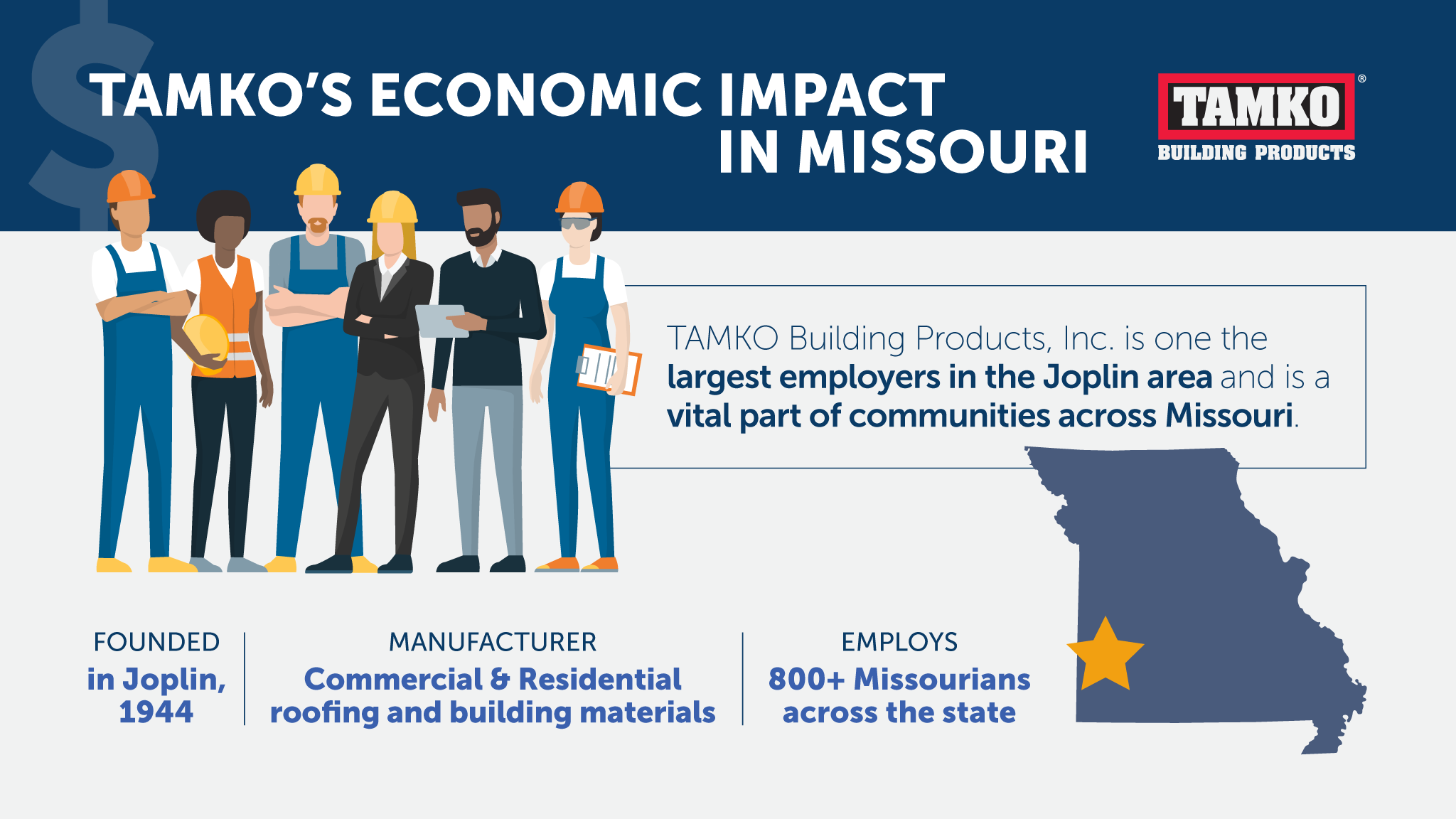 TAMKO - Economic Impact in Missouri TAMKO - Economic Impact in Missouri